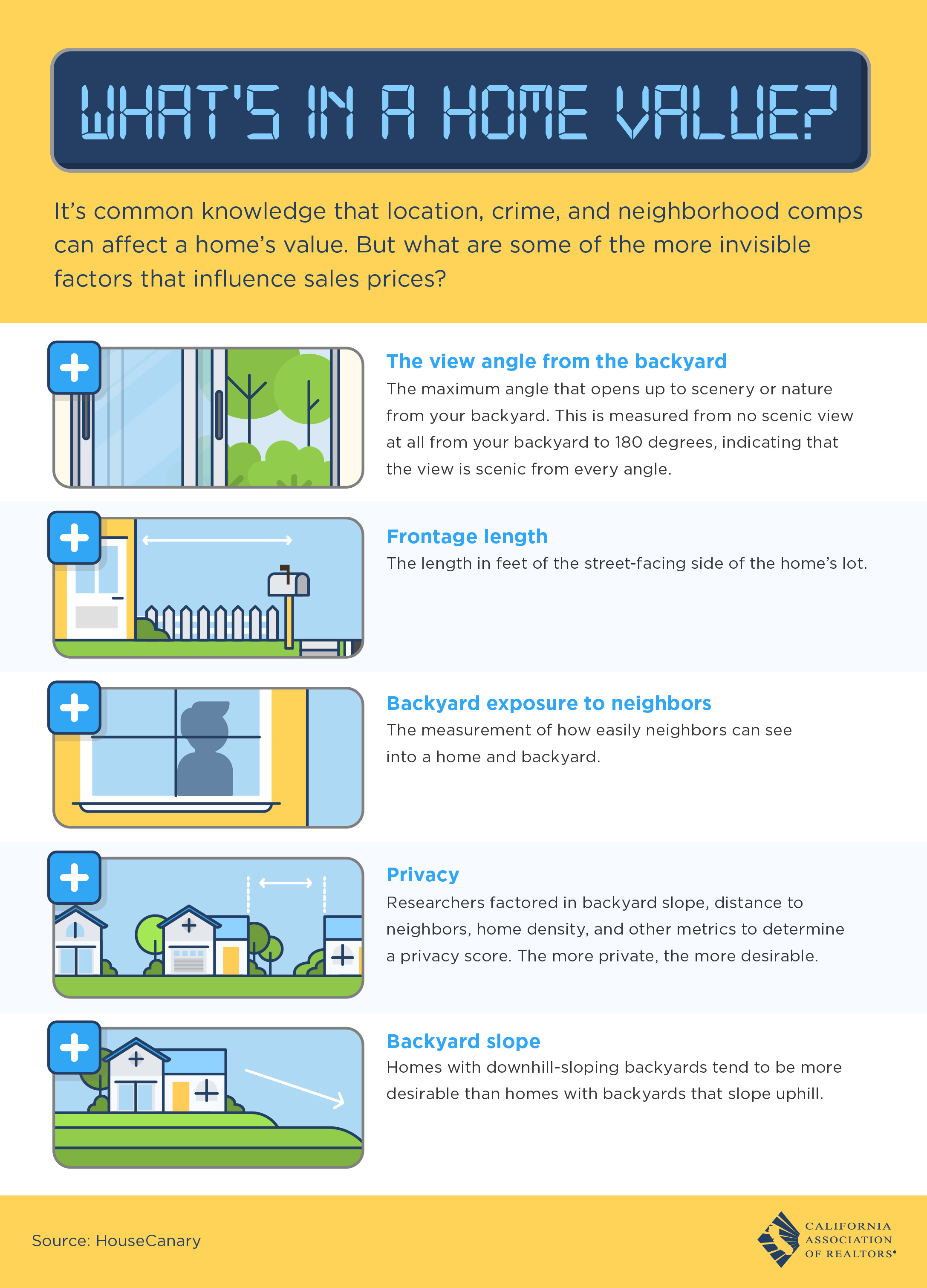 Home-Value-homebasela-20180522
